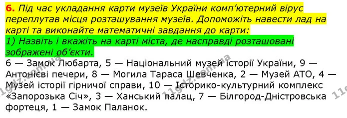 6. Під час укладання карти музеїв України комп’ютерний вірус переплутав місця розташування музеїв. Допоможіть навести лад на карті та — ГДЗ Вступ до історії 5 клас Щупак