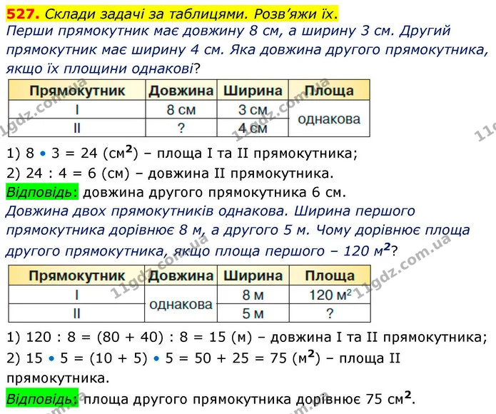 527. Склади задачі за таблицями. Розв’яжи їх. — ГДЗ Математика 4 клас Листопад