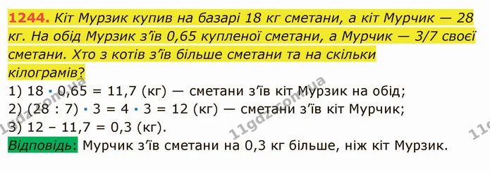 1244. Кіт Мурзик купив на базарі 18 кг сметани, а кіт Мурчик — 28 кг. На обід Мурзик з’їв 0,65 купленої сметани, а Мурчик — 3/7 своєї — ГДЗ Математика 5 клас Мерзляк