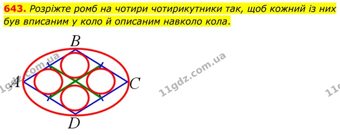643. Розрiжте ромб на чотири чотирикутники так, щоб кожний iз них був вписаним у коло й описаним навколо кола. — ГДЗ Геометрія 8 клас Мерзляк
