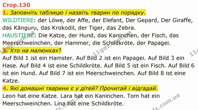 1. Заповніть таблицю і назвіть тварин по порядку. — ГДЗ Німецька мова 4 клас Сотникова