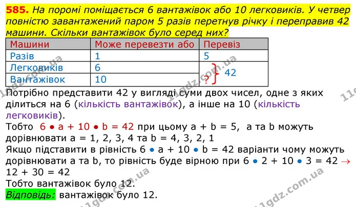 585. На поромі поміщається 6 вантажівок або 10 легковиків. У четвер повністю завантажений паром 5 разів перетнув річку і переправив 42 — ГДЗ Математика 3 клас Лишенко (1, 2 частина)