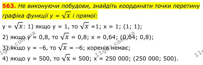 563. Не виконуючи побудови, знайдіть координати точки перетину графіка функції y = x і прямої: — ГДЗ Алгебра 8 клас Мерзляк
