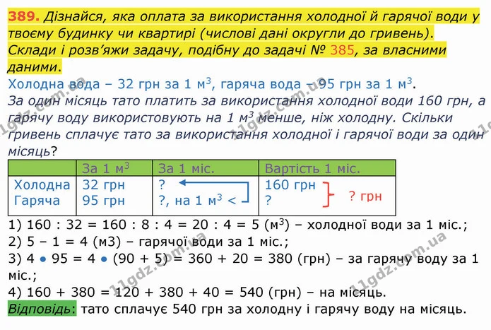 389. Дізнайся, яка оплата за використання холодної й гарячої води у твоєму будинку чи квартирі (числові дані округли до гривень). — ГДЗ Математика 4 клас Заїка