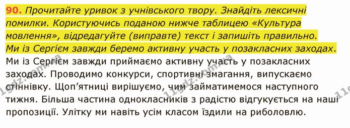 90. Прочитайте уривок з учнівського твору. Знайдіть лексичні помилки. Користуючись поданою нижче таблицею «Культура мовлення» — ГДЗ Українська мова 5 клас Заболотний 2022