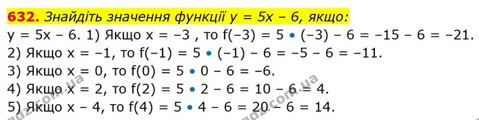 632. Знайдіть значення функції у = 5х – 6, якщо: — ГДЗ Алгебра 7 клас Тарасенкова 2024