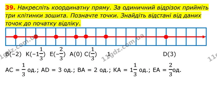 39 — ГДЗ Математика 6 клас Тарасенкова 2023 1-2 ч.