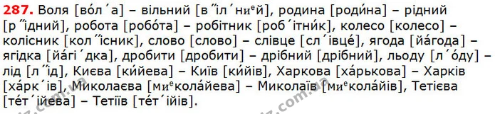 287 — ГДЗ Українська мова 5 клас Глазова 2018 — ГДЗ Українська мова 5 клас Глазова 2018