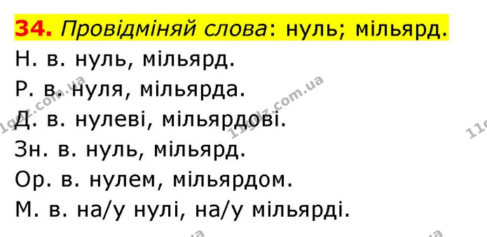 34. Провідміняй слова: нуль; мільярд. — ГДЗ Математика 5 клас Бевз