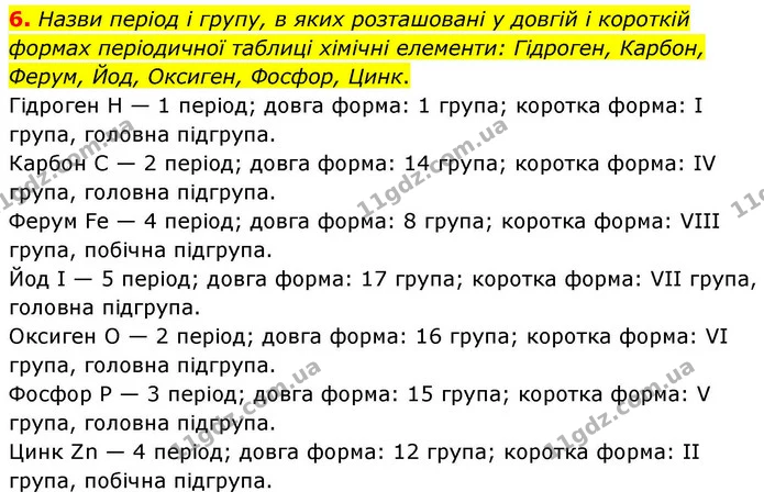 6. Назви період і групу, в яких розташовані у довгій і короткій формах періодичної таблиці хімічні елементи: Гідроген, Карбон, Ферум — ГДЗ Хімія 8 клас Ярошенко