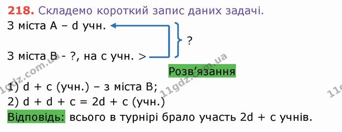 ГДЗ Математика 5 клас Тарасенкова — ГДЗ Математика 5 клас Тарасенкова