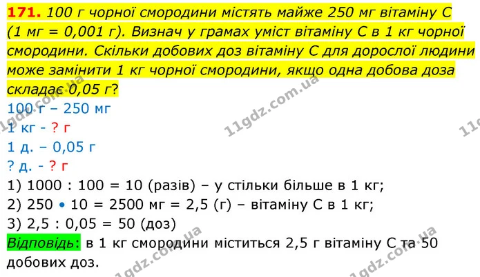 171. 100 г чорної смородини містять майже 250 мг вітаміну C — ГДЗ Математика 6 клас Істер 2023 1-2 ч.