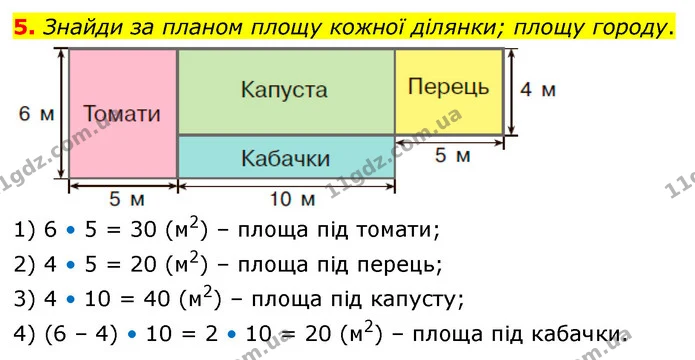 5. Знайди за планом площу кожної ділянки; площу городу. — ГДЗ Математика 4 клас Скворцова