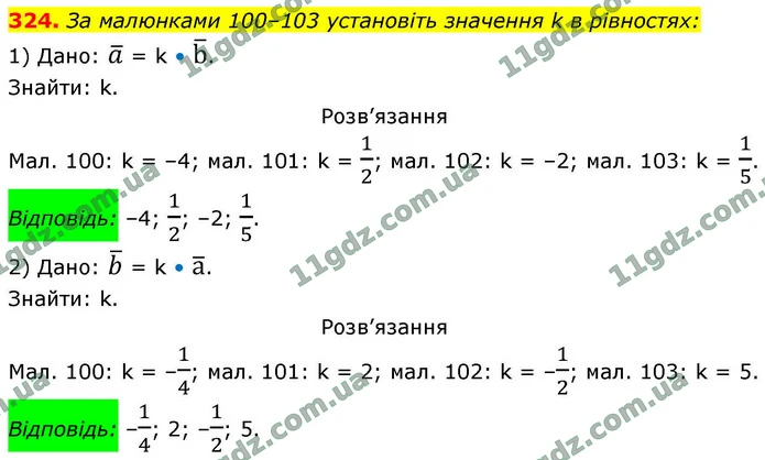 324. За малюнками 100–103 установіть значення k в рівностях: — ГДЗ Геометрія 9 клас Бурда 2026