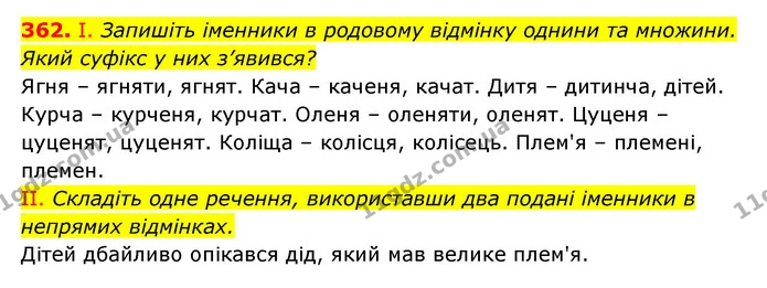 362. І. Запишіть іменники в родовому відмінку однини та множини. Який суфікс у них з’явився? — ГДЗ Українська мова 6 клас Заболотний 2023