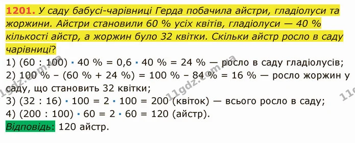 1201. У саду бабусі-чарівниці Герда побачила айстри, гладіолуси та жоржини. Айстри становили 60 % усіх квітів, гладіолуси — 40 % — ГДЗ Математика 5 клас Мерзляк
