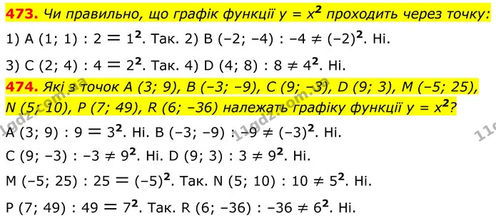 473. Чи правильно, що графік функції у = x2 проходить через точку: — ГДЗ Алгебра 8 клас Тарасенкова
