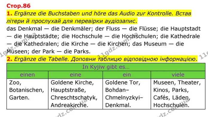 1. Ergänze die Buchstaben und höre das Audio zur Kontrolle. Встав літери й прослухай для перевірки аудіозапис. — ГДЗ Робочий зошит Німецька мова 6 клас Гоголєва
