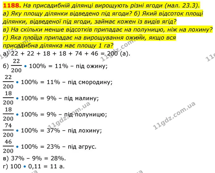 1188. На присадибній ділянці вирощують різні ягоди (мал. 23.3). — ГДЗ Алгебра 8 клас Бевз