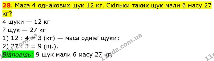 28. Маса 4 однакових щук 12 кг. Скільки таких щук мали б масу 27 кг? — ГДЗ Математика 3 клас Козак 1-2 ч.