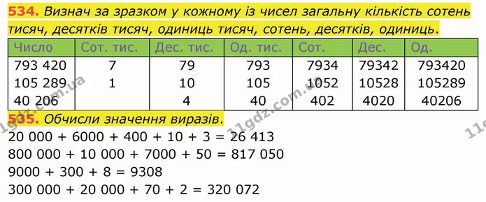 534. Визнач за зразком у кожному із чисел загальну кількість сотень тисяч, десятків тисяч, одиниць тисяч, сотень, десятків, одиниць. — ГДЗ Математика 4 клас Оляницька