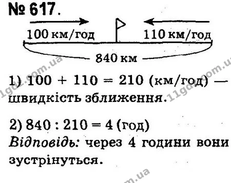 ГДЗ Математика 4 клас Оляницька 2015 — ГДЗ Математика 4 клас Оляницька 2015