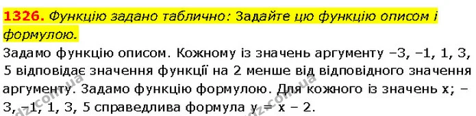 1326. Функцію задано таблично: Задайте цю функцію описом і формулою. — Алгебра 7 клас Мерзляк 2024