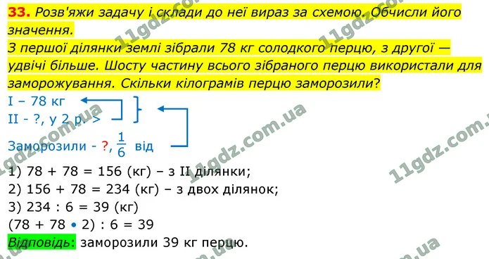33. Розв'яжи задачу і склади до неї вираз за схемою. Обчисли його значення. — ГДЗ Математика 4 клас Логачевська 1-2 ч. 2021