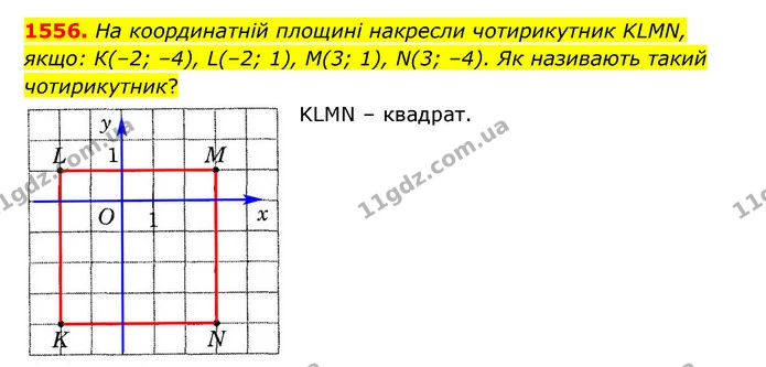 1556. На координатній площині накресли чотирикутник KLMN, якщо: К(–2; –4), L(–2; 1), М(3; 1), N(3; –4). Як називають такий — ГДЗ Математика 6 клас Істер 2023 1-2 ч.