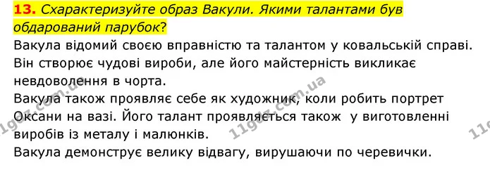 13. Схарактеризуйте образ Вакули. Якими талантами був обдарований парубок? — ГДЗ Зарубіжна література 6 клас Міляновська