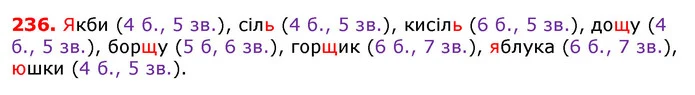 ГДЗ Українська мова 5 клас Єрмоленко 2018 — ГДЗ Українська мова 5 клас Єрмоленко 2018