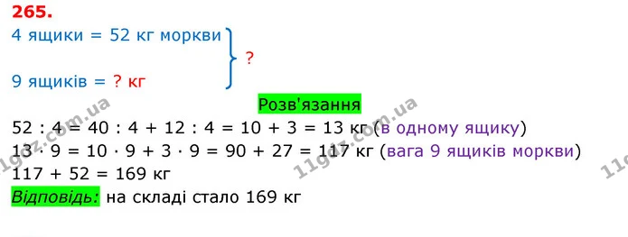 ГДЗ Математика 3 клас Оляницька 1 та 2 частини — ГДЗ Математика 3 клас Оляницька 1 та 2 частини