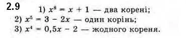 2.9 Функція f є непарною. Чи може виконуватися рівність: — ГДЗ Алгебра 10 клас Мерзляк 2018 (Поглиблений)