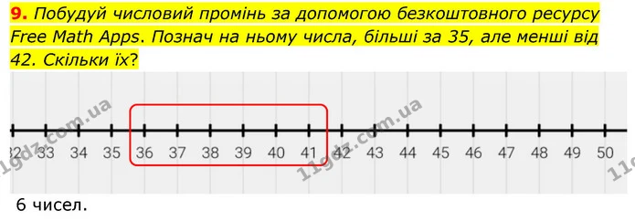 9. Побудуй числовий промінь за допомогою безкоштовного ресурсу Free Math Apps. Познач на ньому числа, більші за 35, але менші від 42 — ГДЗ Математика 3 клас Бевз 1 частина