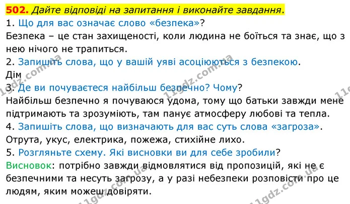 502. Дайте відповіді на запитання і виконайте завдання. — ГДЗ Українська мова 5 клас Голуб