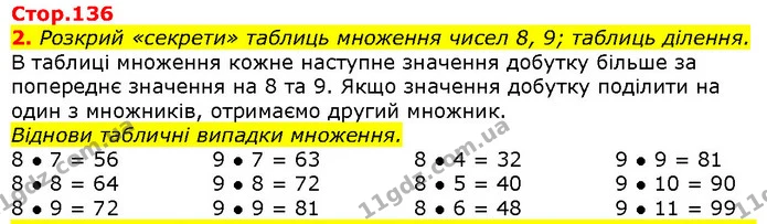 2. Розкрий «секрети» таблиць множення чисел 8, 9; таблиць ділення. — ГДЗ Математика 2 клас Скворцова
