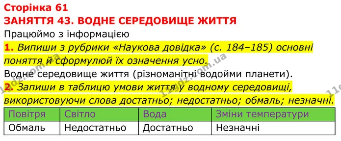 1. Випиши з рубрики «Наукова довідка» (с. 184–185) основні поняття й сформулюй їх означення усно. — ГДЗ робочий зошит Пізнаємо природу 5 клас Коршевнюк