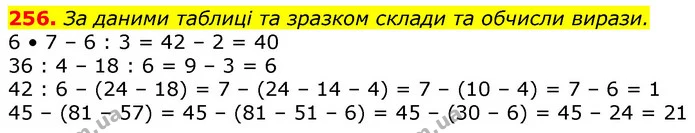256. За даними таблиці та зразком склади та обчисли вирази. — ГДЗ Математика 3 клас Лишенко (1, 2 частина)