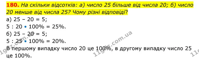 180. На скільки відсотків: а) число 25 більше від числа 20; б) число 20 менше від числа 25? Чому різні відповіді? — ГДЗ Математика 6 клас Бевз 1-2 ч.