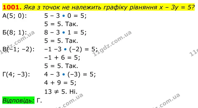 1001. Яка з точок не належить графіку рівняння x – 3у = 5? — ГДЗ Алгебра 7 клас Бевз