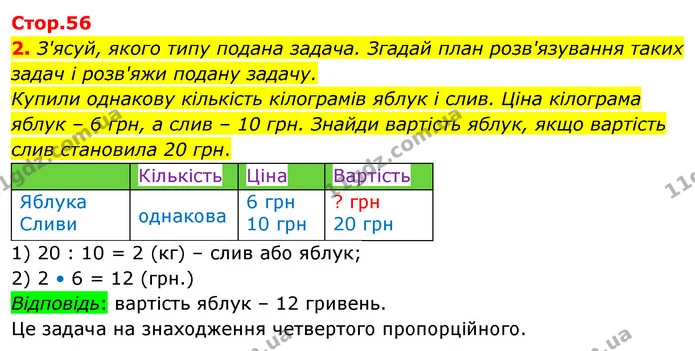 2. З'ясуй, якого типу подана задача. Згадай план розв'язування таких задач і розв'яжи подану задачу. Купили однакову кількість — ГДЗ Математика 3 клас Скворцова 1-2 ч.
