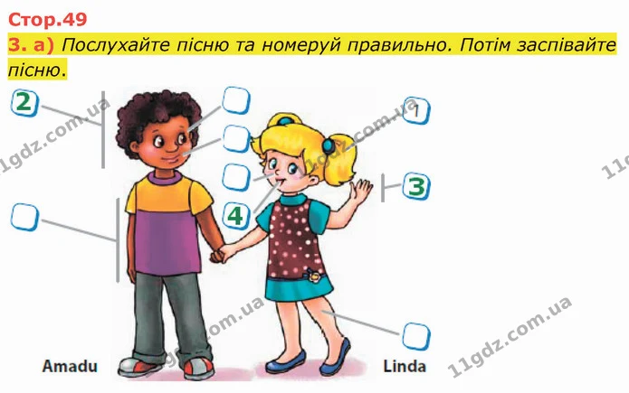 3. а) Послухайте пісню та номеруй правильно. Потім заспівайте пісню. — ГДЗ Німецька мова 4 клас Сотникова