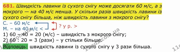 681. Швидкість лавини із сухого снігу може досягати 60 м/с, а з мокрого — на 40 м/с менша. У скільки разів швидкість лавини із сухого — ГДЗ Математика 4 клас Лишенко 1-2 ч.