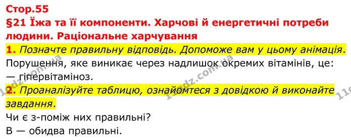 1. Позначте правильну відповідь. Допоможе вам у цьому анімація. — ГДЗ Робочий зошит Біологія 8 клас Тагліна (2025)