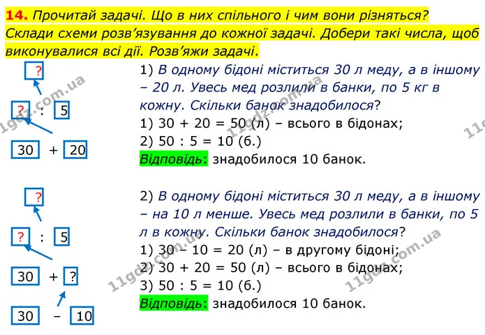 14 — ГДЗ Математика 3 клас Листопад 1-2 ч.