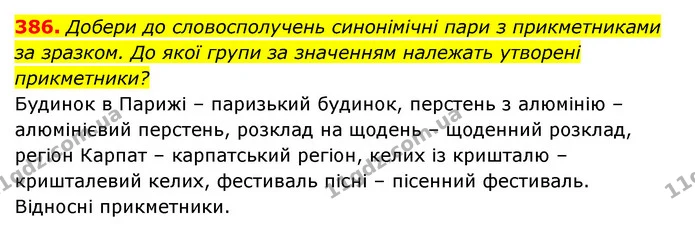 386. Добери до словосполучень синонімічні пари з прикметниками — ГДЗ Українська мова 6 клас Онатій