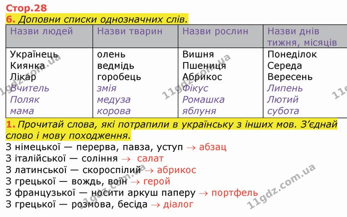 6. Доповни списки однозначних слів. — ГДЗ Робочий зошит Українська мова та читання 3 клас Большакова