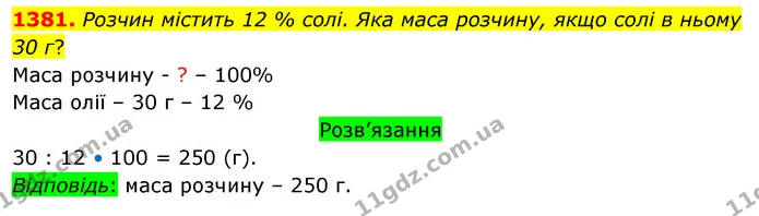 1381. Розчин містить 12 % солі. Яка маса розчину, якщо солі в ньому 30 г? — ГДЗ Математика 5 клас Тарасенкова 2022