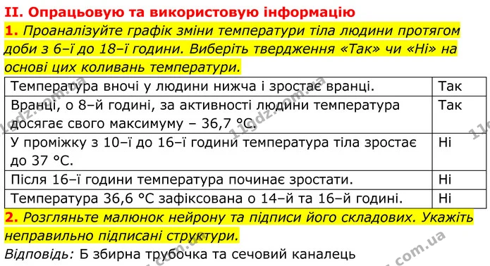 Стор. 220 — Стр.220-(2.1-2.2) — ГДЗ Біологія 8 клас Балан — ГДЗ Біологія 8 клас Балан