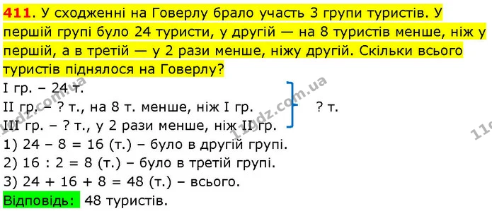 411. У сходженні на Говерлу брало участь 3 групи туристів. У першій групі було 24 туристи, у другій — на 8 туристів менше, ніж у — ГДЗ Математика 3 клас Козак 1-2 ч.